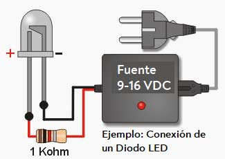 Que es un Diodo LED – QBPROFE Academy