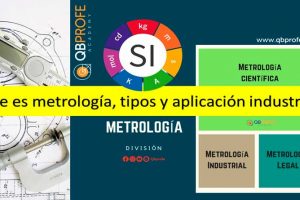 w-metr