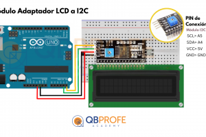 Conexión LCD con Módulo I2c